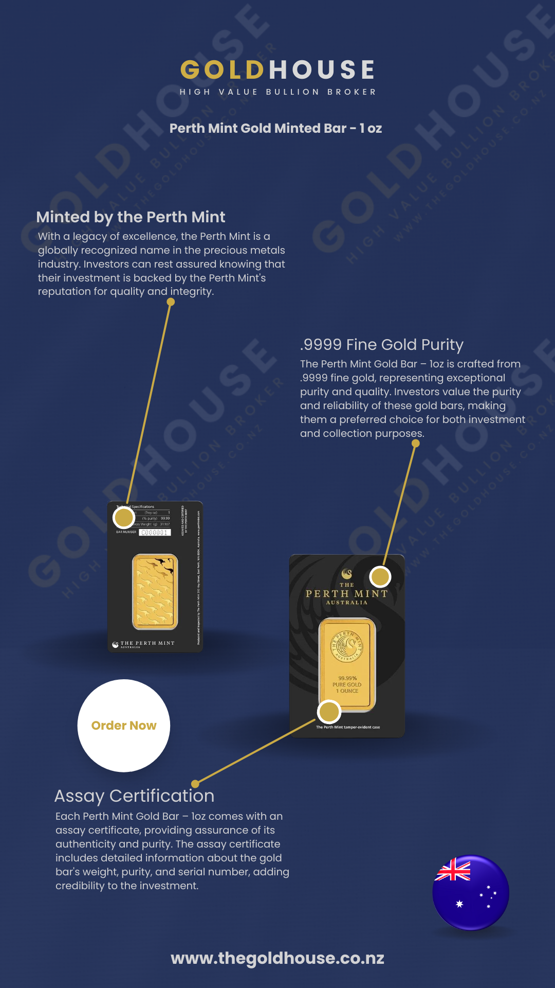 Informed Gold Investments: Perth Mint 1 oz Gold Bar Details