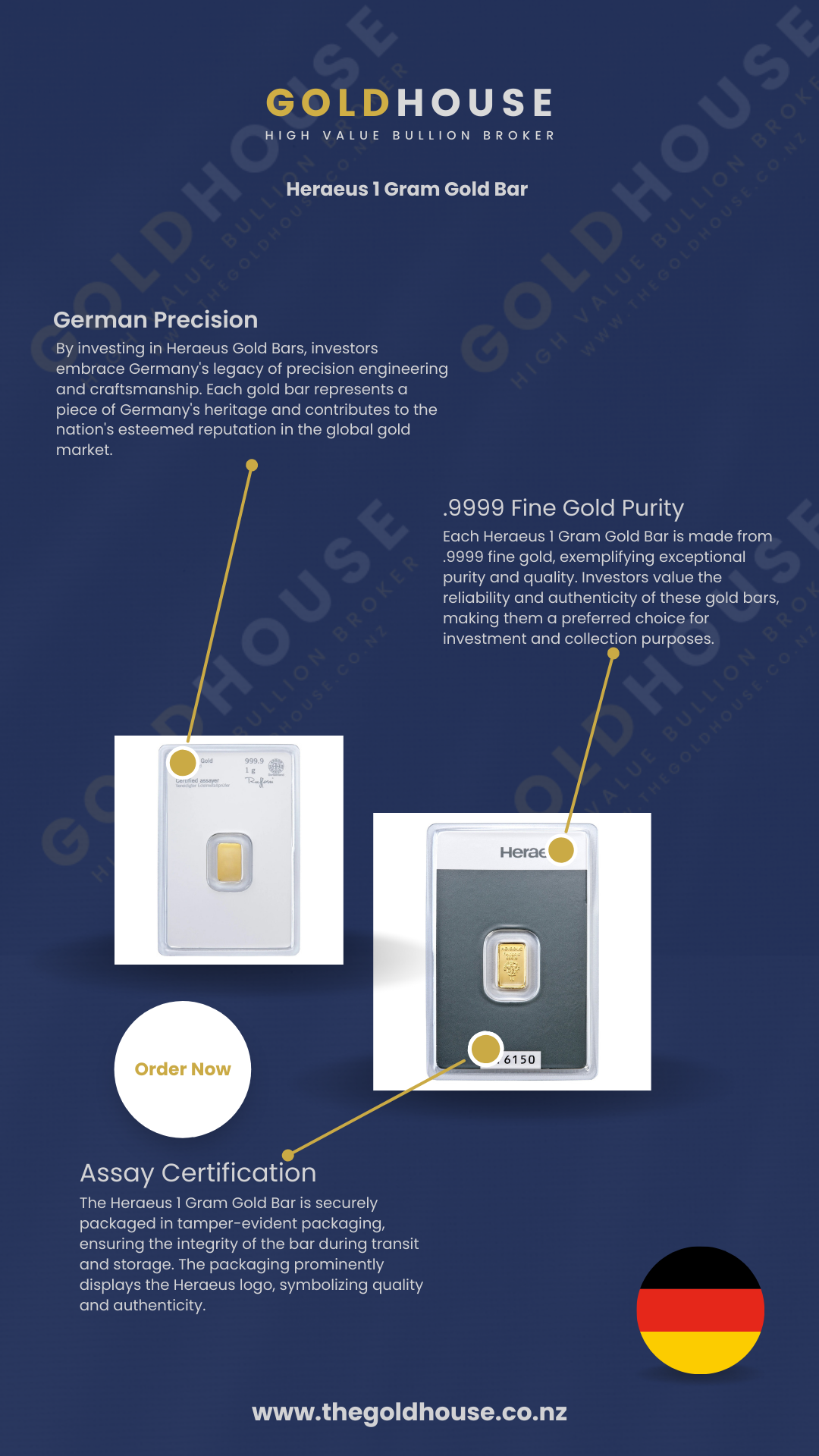 Information on Heraeus 1 Gram Gold Minted Bar at The Gold House