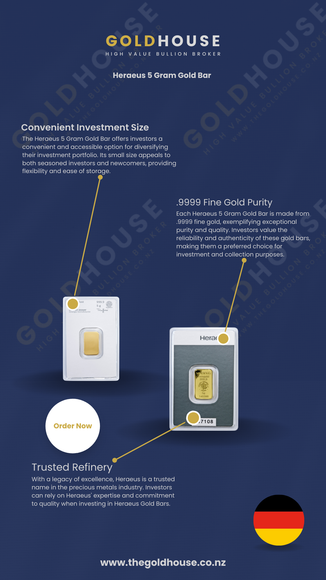 Information - Heraeus 5 Gram Gold Bar - www.thegoldhouse.co.nz Information on Heraeus 5 Gram Gold Minted Bar at The Gold House