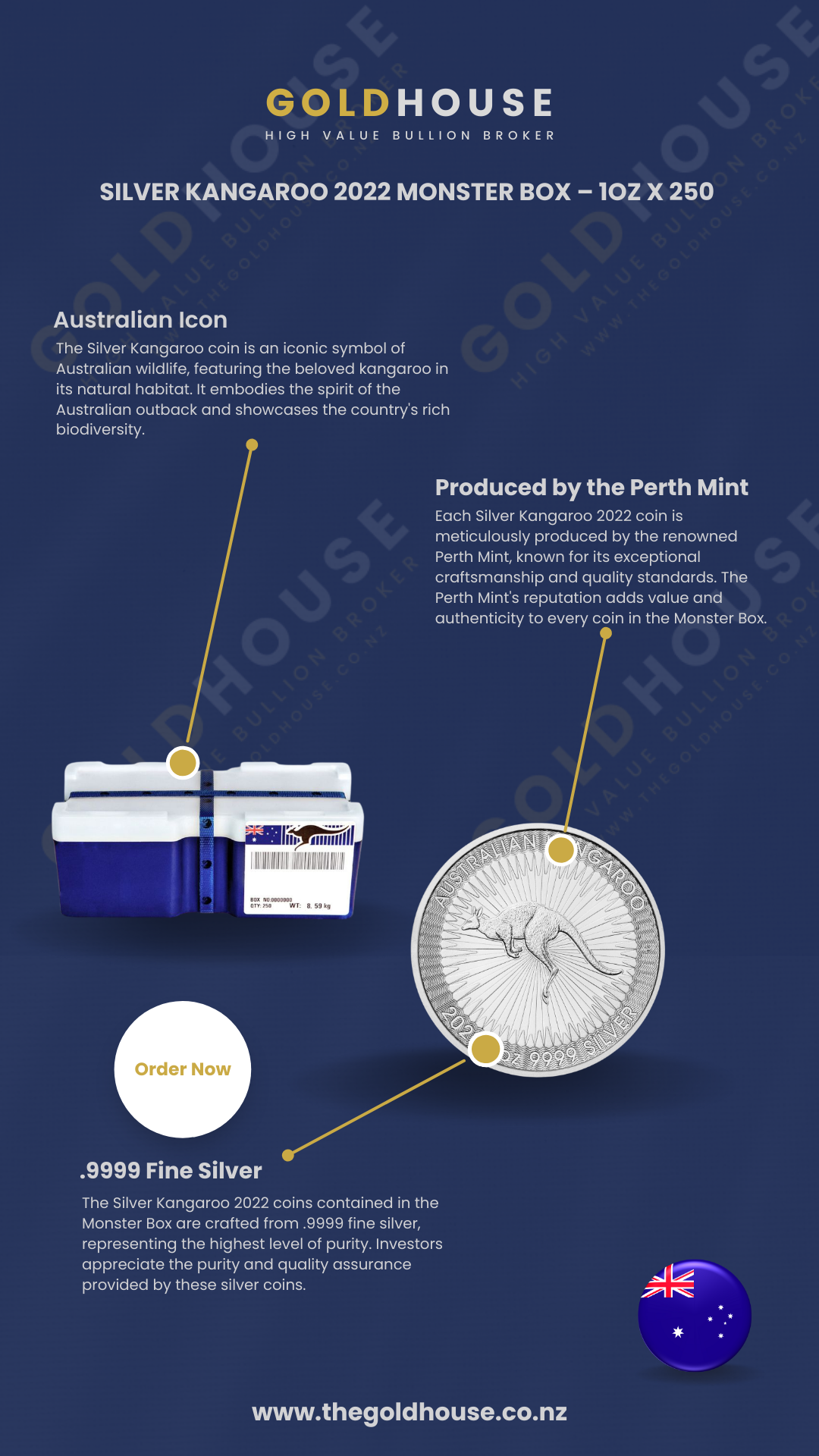 Information-Silver-Kangaroo-2022-Monster-Box-1oz-X-250-www.thegoldhouse.co.nz Information on the 2022 Silver Kangaroo Monster Box containing 250 one-ounce coins - The Gold House