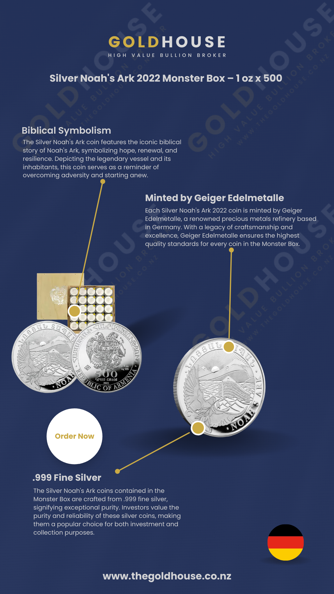 Information-Silver-Noahs-Ark-2022-Monster-Box-1oz-X-500-www.thegoldhouse.co.nz Information on the 2022 Silver Noah's Ark Monster Box containing 500 one-ounce coins - The Gold House