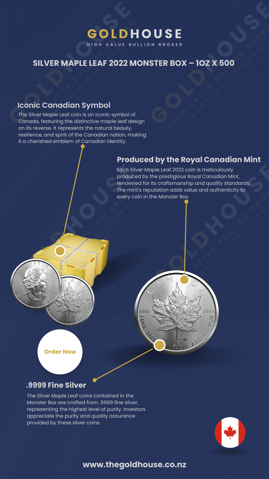 Silver Maple Leaf 2022 Tube - 1oz x 25 - The Gold House Silver Maple Leaf 2022 Tube - 1oz x 25 - The Gold House