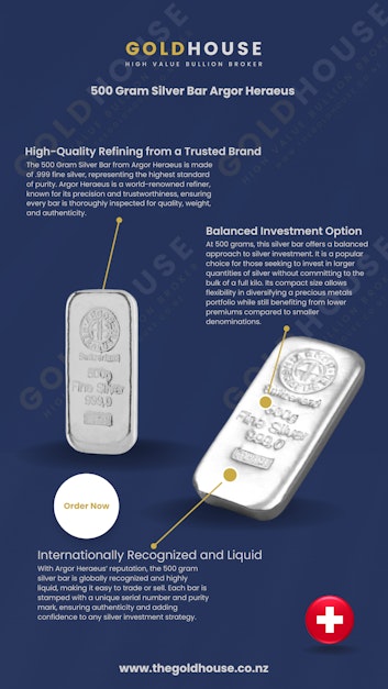Information-500-gram-silver-bar-argor-heraeus-www.thegoldhouse.co.nz Information about the 500-gram Argor Heraeus silver bar - The Gold House