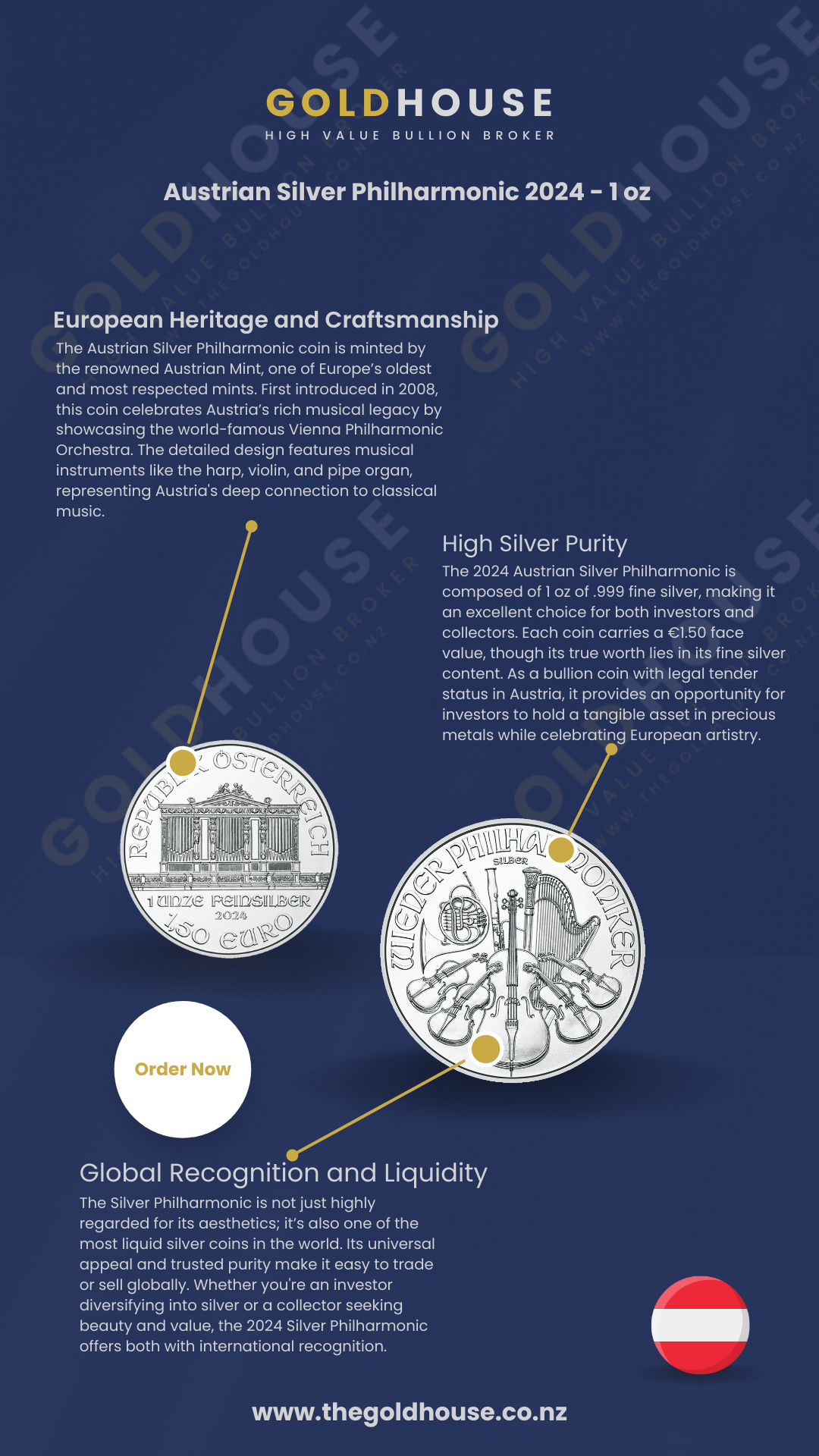Information about the 2024 Austrian Silver Philharmonic 1oz coin - The Gold House