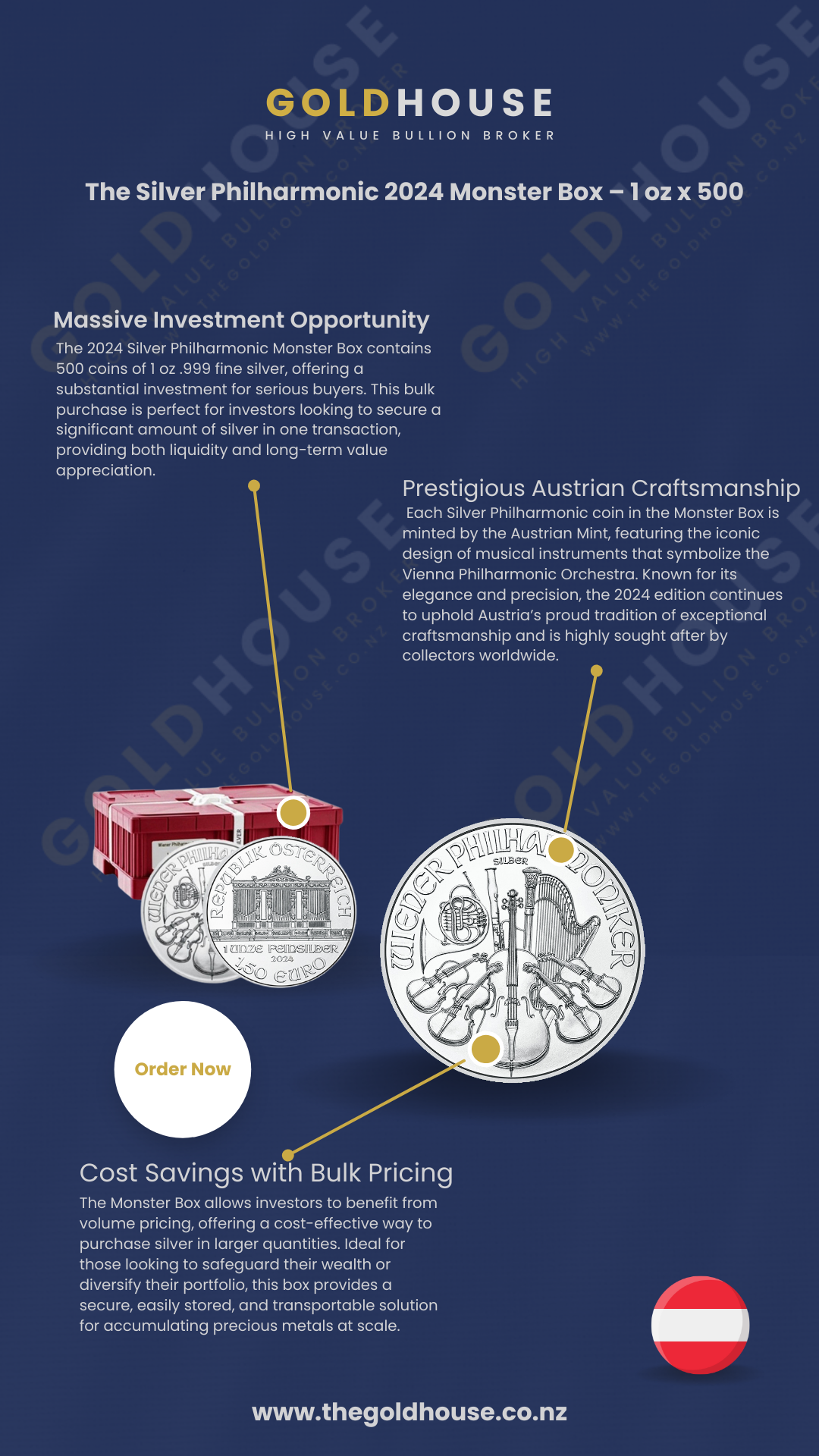 Information-Austrian-Silver-Philharmonic-2024-Monsterbox-1oz-www.thegoldhouse.co.nz Information about the 2024 Austrian Silver Philharmonic Monster Box containing 1oz coins - The Gold House