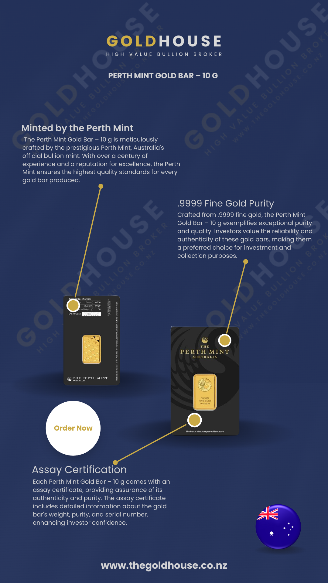 Information-Perth-Mint-Gold-Bar-10g-www.thegoldhouse.co.nz Product information for the 10g Perth Mint gold bar - The Gold House