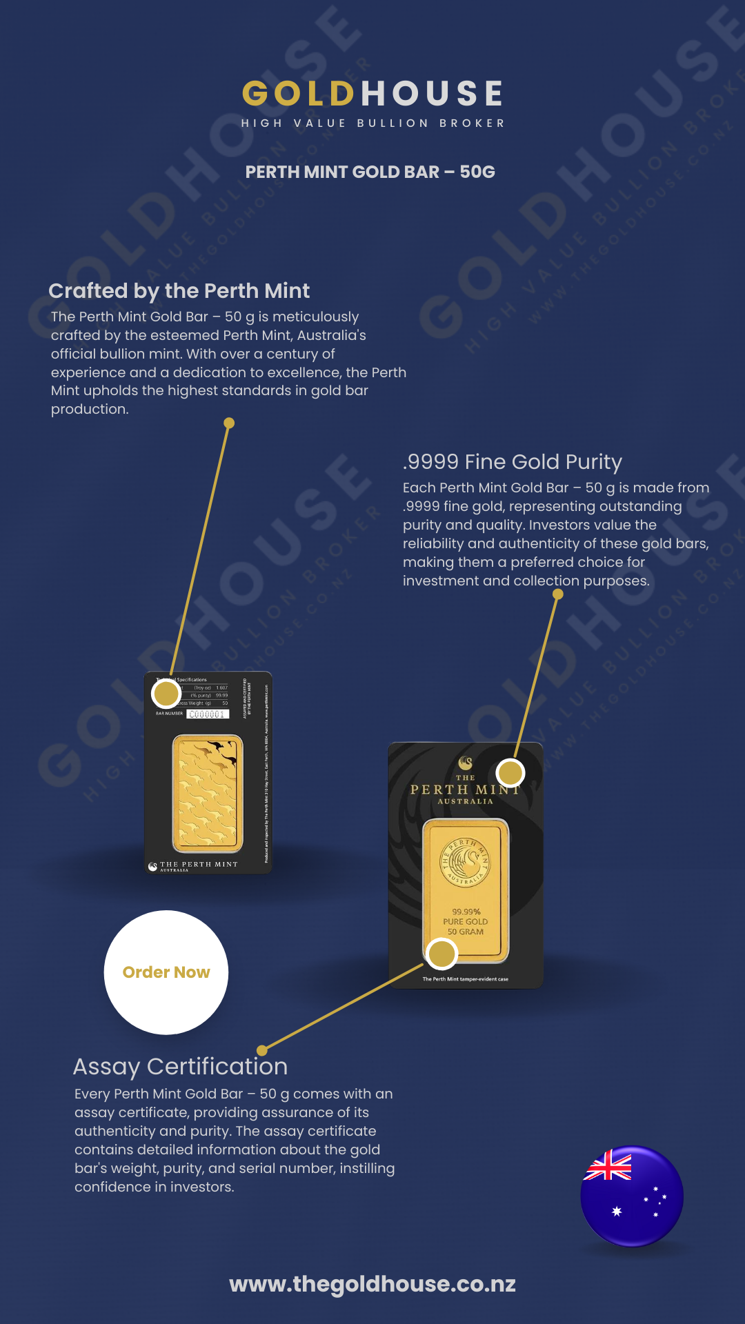 Information-Perth-Mint-Gold-Bar-50g-www.thegoldhouse.co.nz Information about the Perth Mint 50g Gold Bar - The Gold House