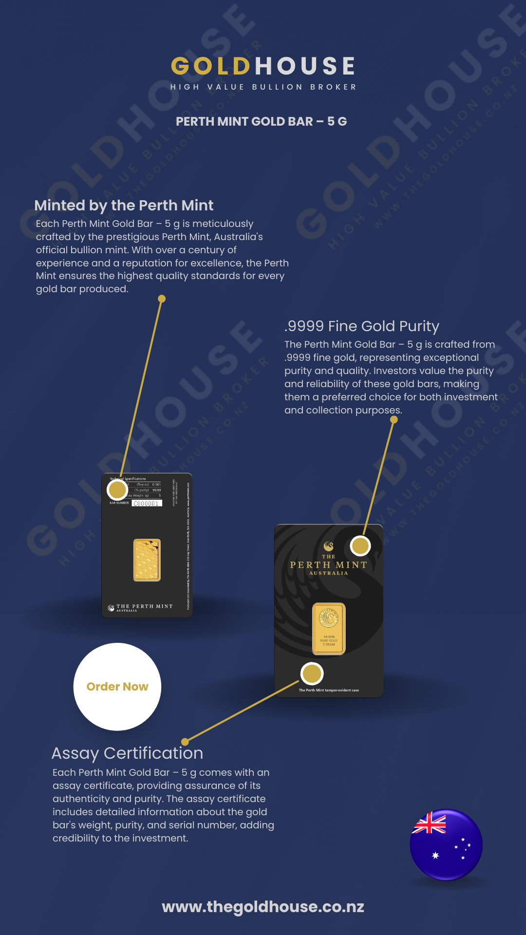 Product information for the 5g Perth Mint gold bar - The Gold House