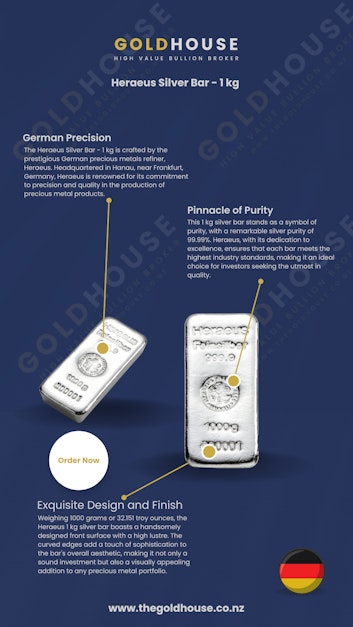 Information1-kilo-silver-bar-heraeus-www.thegoldhouse.co.nz This image provides key information about the 1-kilo Heraeus silver bar, made from .999 fine silver. Known for its exceptional quality, Heraeus ensures that this cast bar is a reliable choice for those looking to invest in precious metals. With its substantial weight and size, this 1kg silver bar is ideal for serious investors, providing an efficient way to enhance your portfolio. Discover the specifications, benefits, and investment potential of this silver bar and explore our full range of bullion products at www.thegoldhouse.co.nz.