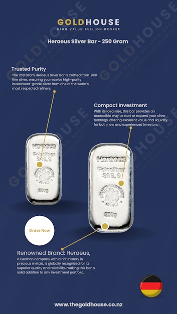 Information250-gram-silver-bar-heraeus-www.thegoldhouse.co.nz Information about the 250-gram Heraeus silver bar - The Gold House